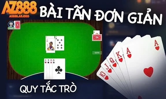 Trải nghiệm trò chơi đơn giản